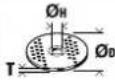 Fein CCG 18-125-7 AS - 15