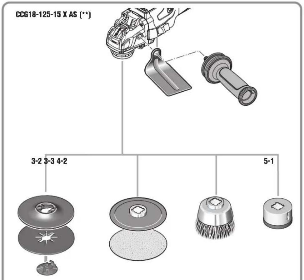 Fein CCG 18-125-15 AS - 169