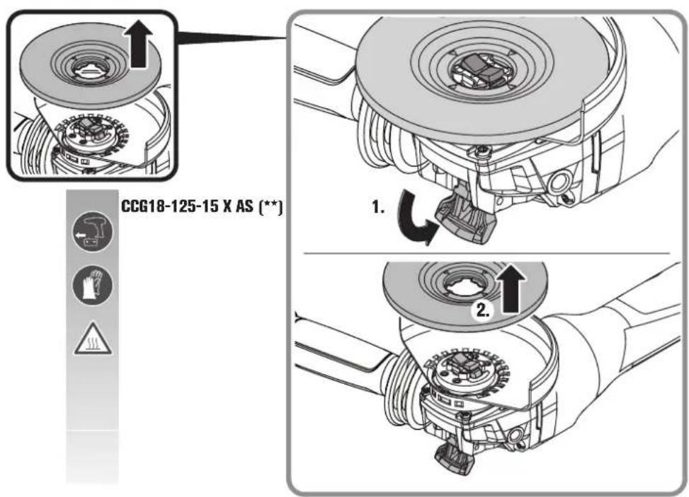 Fein CCG 18-125-15 AS - 111