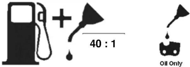 PowerPlus POWXG10231 - Symboler for brændstofs og smøring - 1