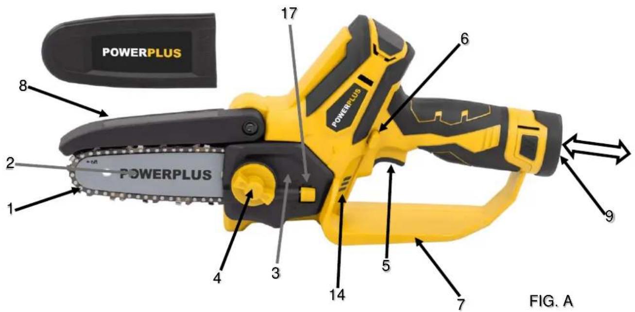 PowerPlus POWXG1045 - 2