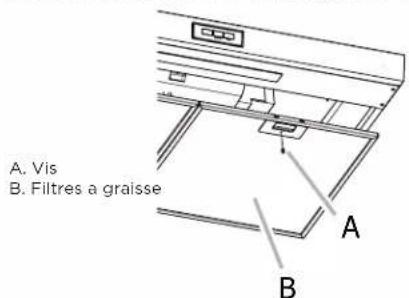 FRIGIDAIRE FCVW3052AS - Pour nettoyer ou remplacer le filtre à graisse: - 1