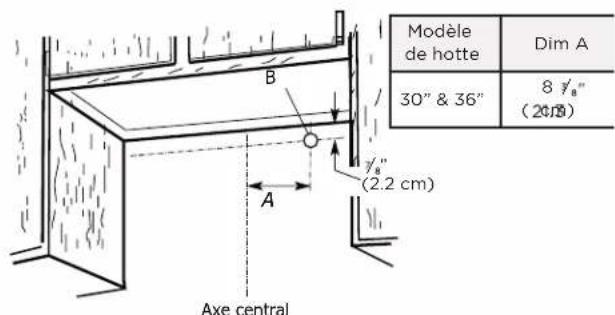 FRIGIDAIRE FCVW3052AS - Pour le câblage à travers le mur : - 1