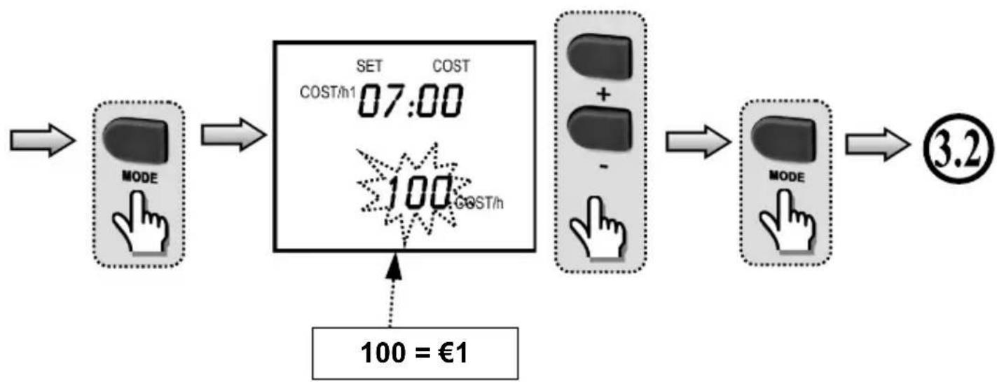 EnerGenie КОРИСТУВАЧАEG-EM1 - EG-EM1 SINGLE SOCKET POWER METER - 3