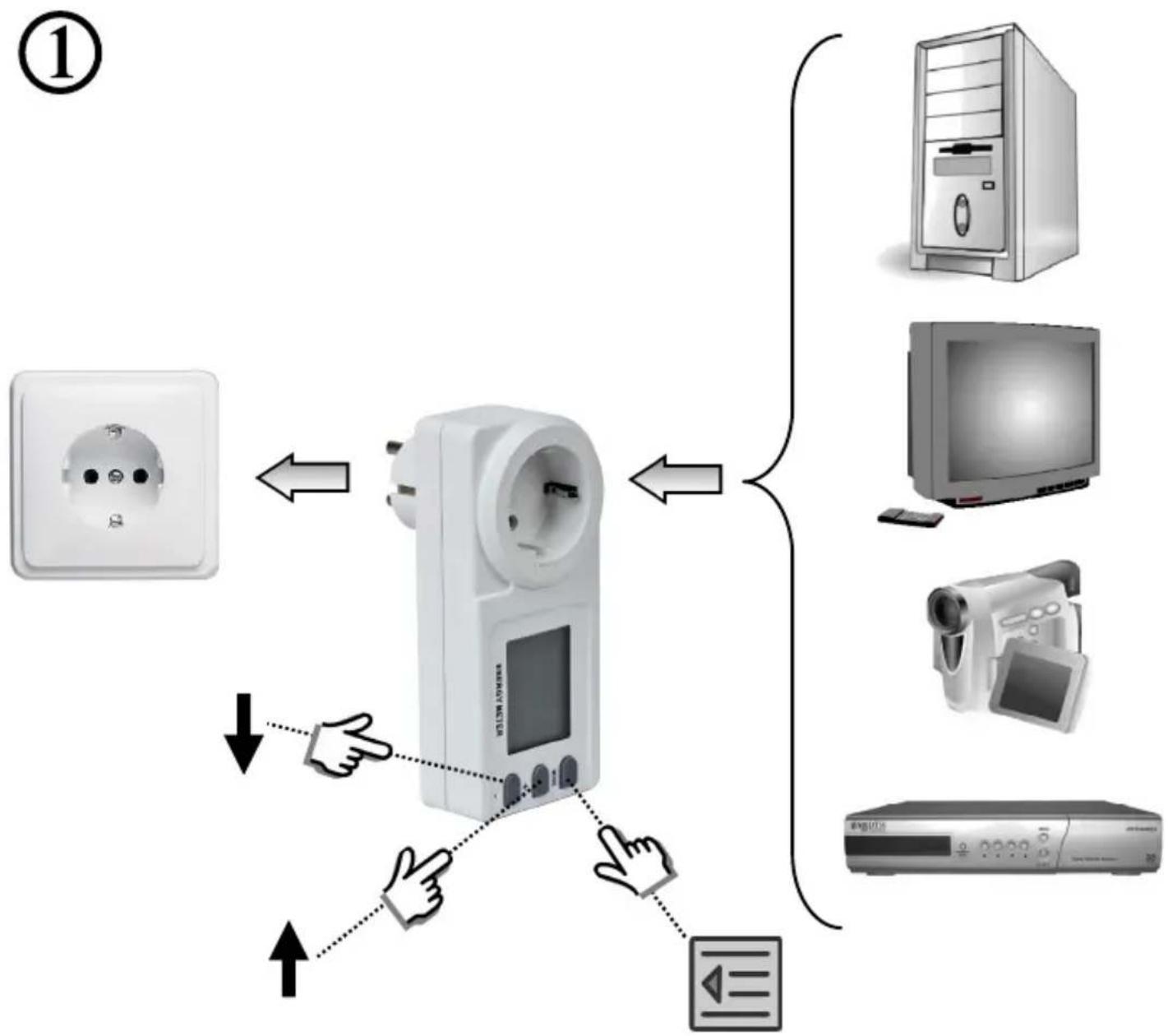 EnerGenie КОРИСТУВАЧАEG-EM1 - EG-EM1 SINGLE SOCKET POWER METER - 1