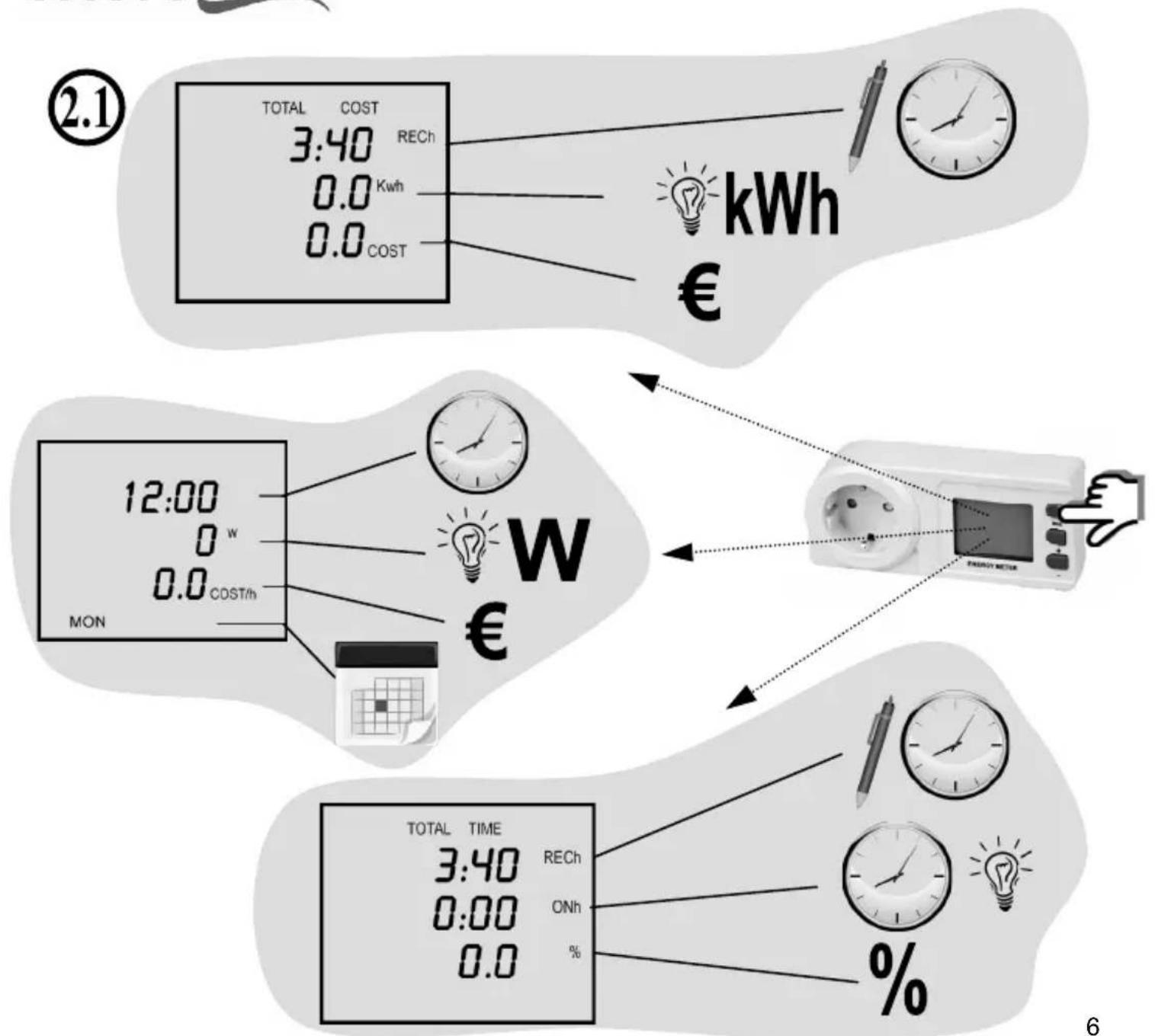 EnerGenie КОРИСТУВАЧАEG-EM1 - energenie - 1