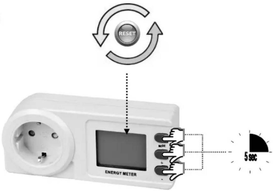 EnerGenie КОРИСТУВАЧАEG-EM1 - EG-EM1 SINGLE SOCKET POWER METER - 1