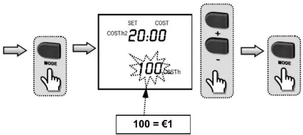 EnerGenie КОРИСТУВАЧАEG-EM1 - EG-EM1 SINGLE SOCKET POWER METER - 3