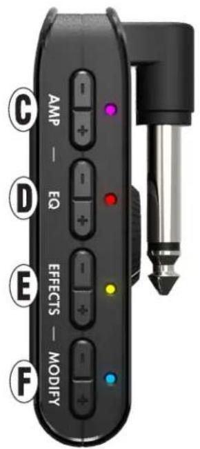 AMP EQ EFFECTS — MODIFY F C D E