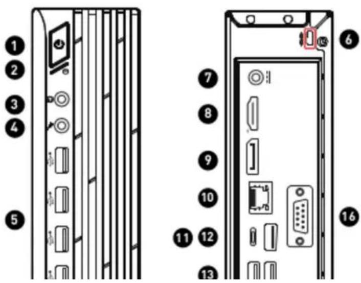 MSI PRO DP21 13M - Conseils en matière de sécurité et de confort - 1