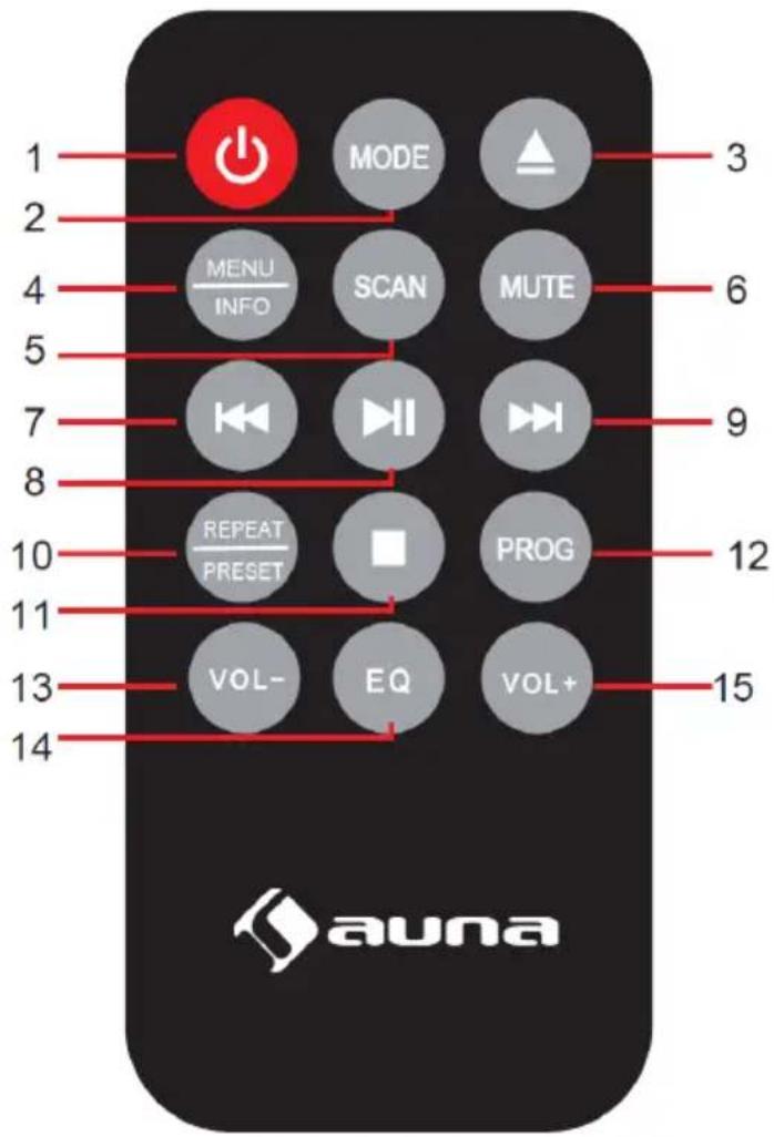 1 2 3 4 5 6 7 8 9 10 11 12 13 14 VOL- EQ PROG VOL+ auna