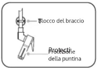 Blocco del braccio Protecti della puntina