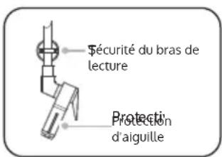 Sécurité du bras de lecture Protecti d'aiguille
