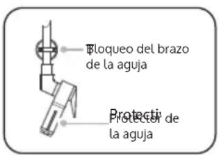 Bloqueo del brazo de la aguja Protecti Protector de la aguja