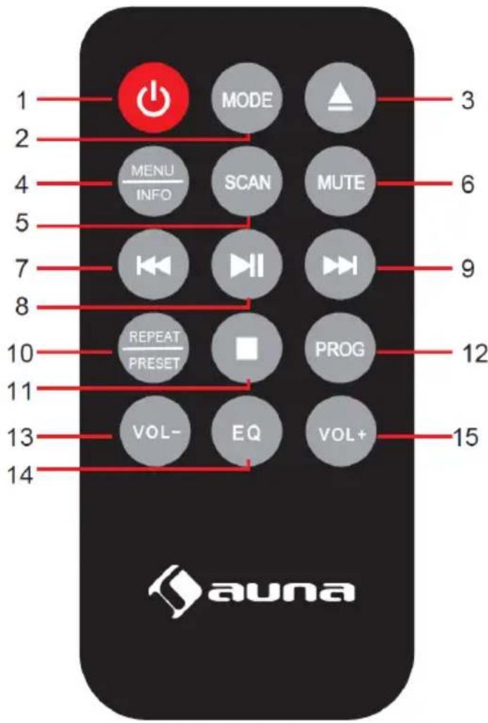 1 2 3 4 5 6 7 8 9 10 11 12 13 14 VOL- EQ PROG VOL+ auna