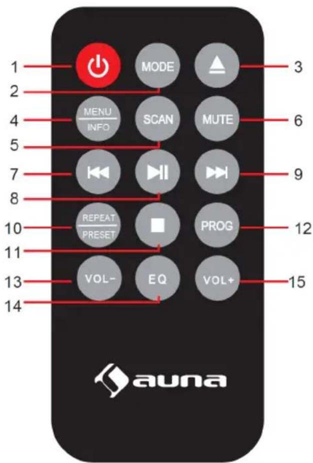 1 2 3 4 5 6 7 8 9 10 11 12 13 14 VOL- EQ PROG VOL+ 15 auna