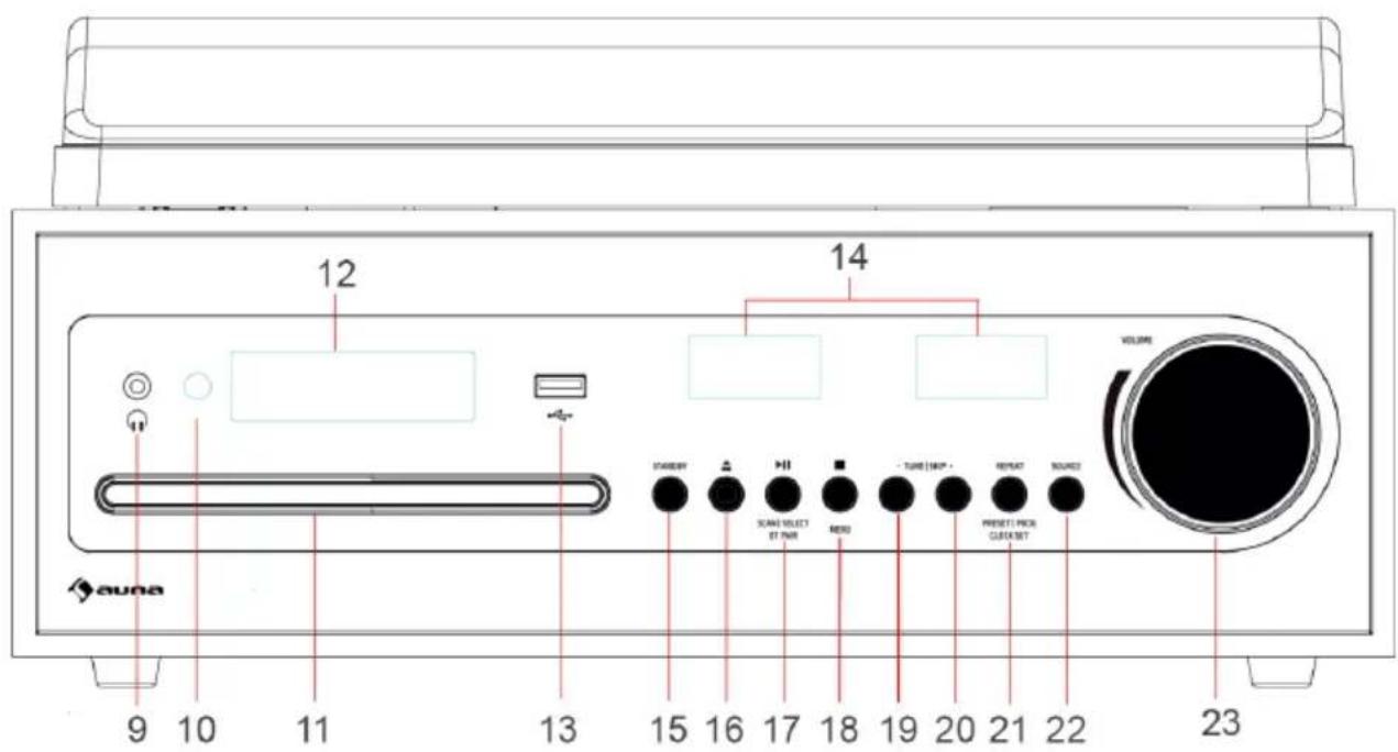 12 14 STANDARD HI SCAND SELECT ET PER REDU -TUBE | SHIP RESET PICK CUSTAOUT VOLUME 9 10 11 13 15 16 17 18 19 20 21 22 23 auna