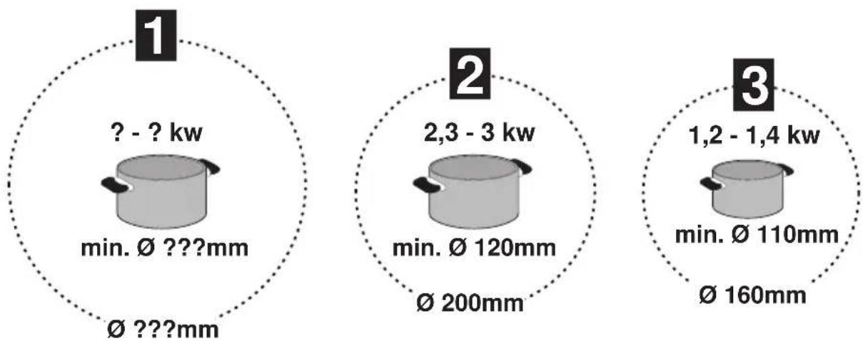 ELICA NikolaTesla FIT 3Z PRF0185811 - (Pot Detector) (Pot Detector) (Pot Detector) - 89