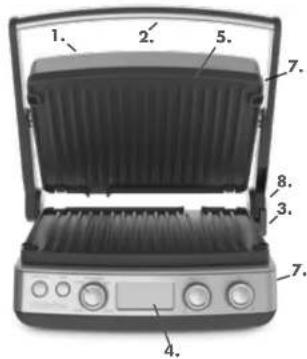 GreenPan CC006582 - GERÄTEÜBERSICHT - 1