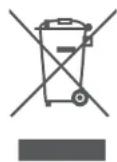 GreenPan CC006582 - ENTSORGUNG - 1