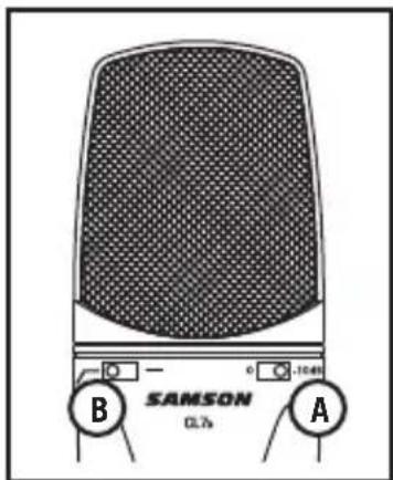 SAMSON CL7a - Uso dell'interruttore di smorzamento (A) - 1