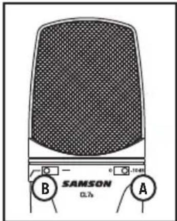 SAMSON CL7a - Verwendung des Pad-Schalters (A) - 1