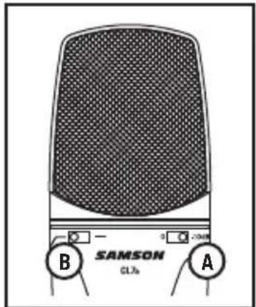 SAMSON CL7a - Utilisation du sélecteur de mode (A) - 1