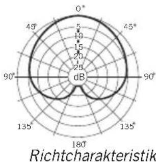 SAMSON CL7a - Spezifikationen - 2