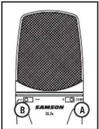 SAMSON CL7a - Filtro de paso alto (B) - 1