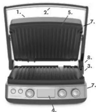 GreenPan CC006812 - DESCRIPTION DES DIFFÉRENTS ÉLÉMENTS - 1