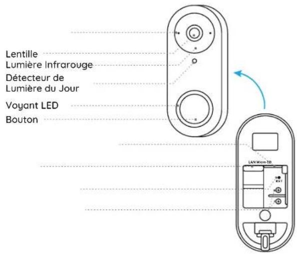 REOLINK Video Doorbell WiFi - Sonnette Vidéo WiFi - 1