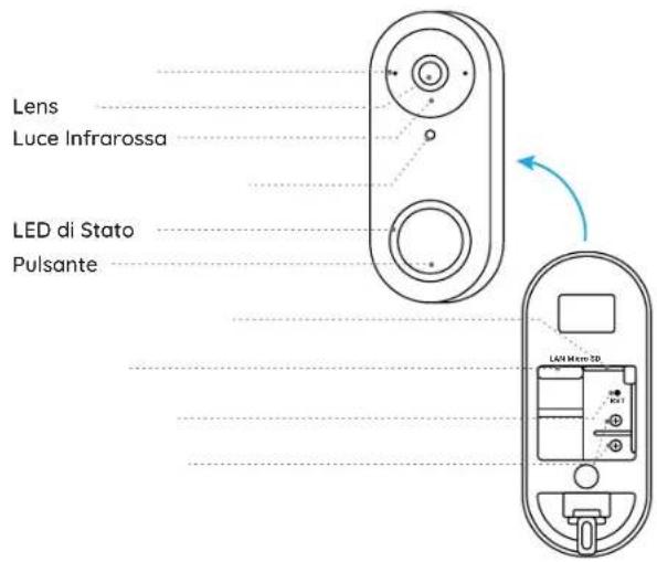 REOLINK Video Doorbell WiFi - Video Campanello WiFi - 1