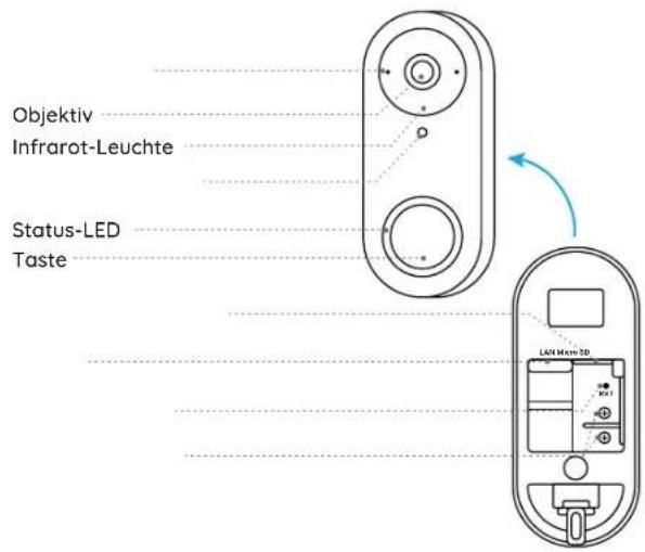 REOLINK Video Doorbell WiFi - Über die Türklingel - 2