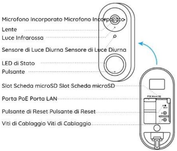 REOLINK Video Doorbell WiFi - Video Campanello PoE - 1