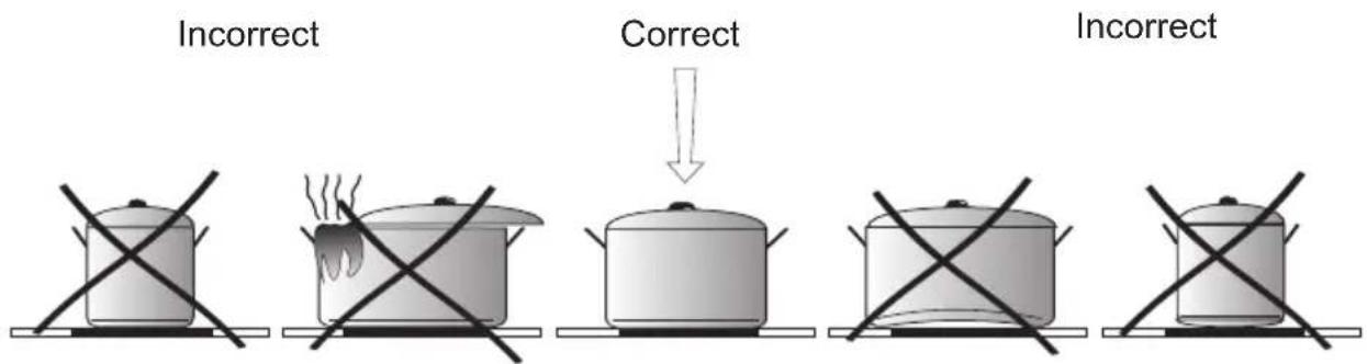 AMICA EC 744 100 E - Important! - 1