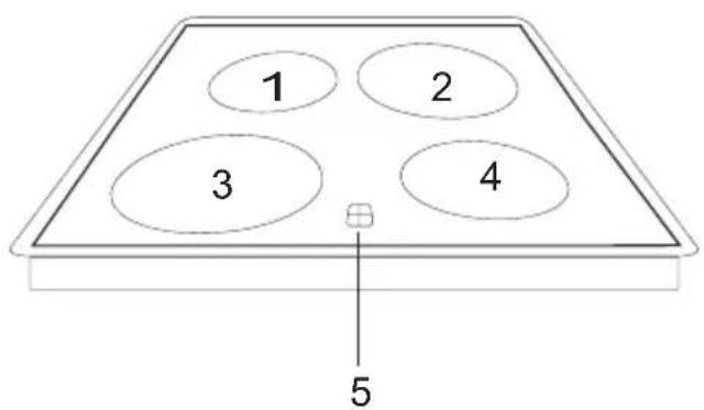 AMICA EC 744 100 E - Übereinstimmungserklärung des Herstellers - 2