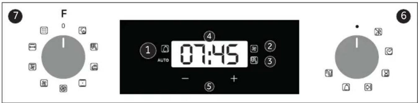 7 F 0 1 4 1 07:45 2 AUTO 3 - + 5 6