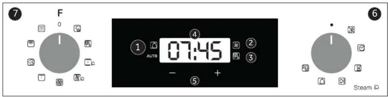 7 F 0 1 07:45 AUTO - + 6 Steam