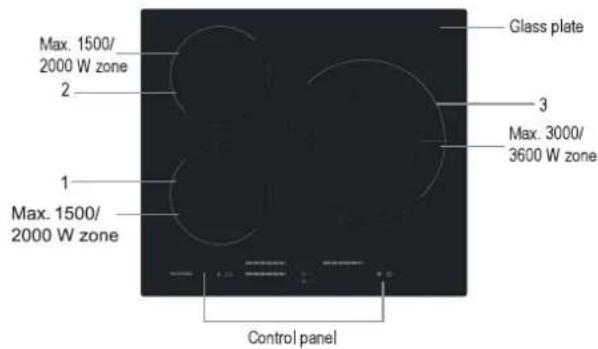 ROSIERES RSI633MC/G3 - Connection to power supply - 1