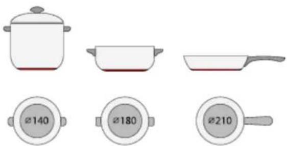 ROSIERES RSI633MC/G3 - Selection of cooking vessels - 8