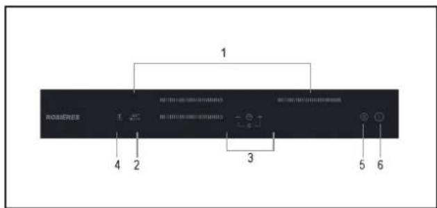 ROSIERES RSI633MC/G3 - Connection to power supply - 2