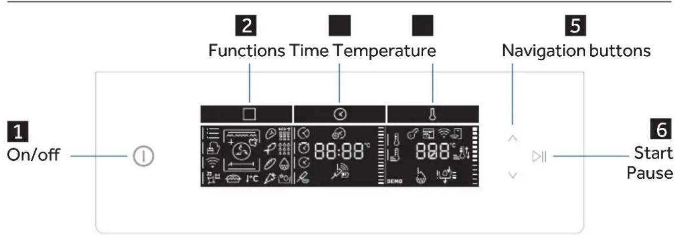 1 On/off ① 2 Functions Time Temperature 5 Navigation buttons 6 Start Pause