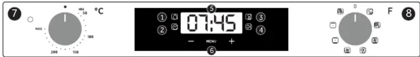 7 MAX 100 50 °C 200 150 ① 07:45 ② - MENU + ③ ④ ⑤ F ⑧
