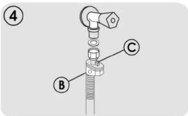 ROSIERES RI 5E4L0A-47 - Mode de fonctionnement - 2
