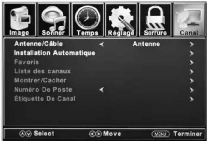 Furrion FDFS55C1A - Paramètres du canal - 1