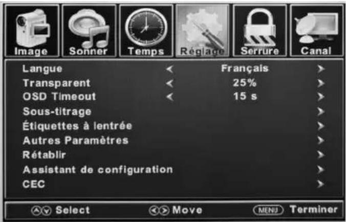 Furrion FDFS55C1A - Paramètres de configuration - 1