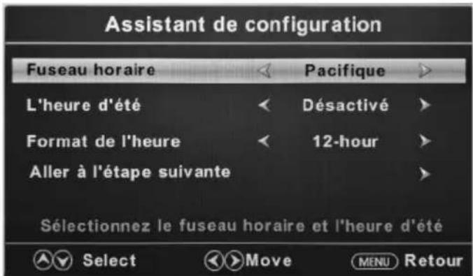 Furrion FDFS55C1A - Commencer - 1