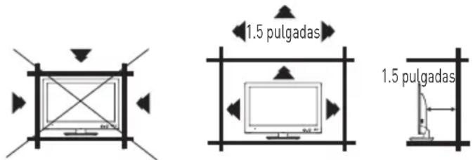 Furrion FDFS55C1A - Advertencias de seguridad - 1