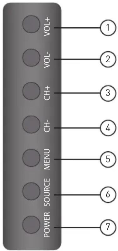 Furrion FDFS55C1A - Control Panel - 1