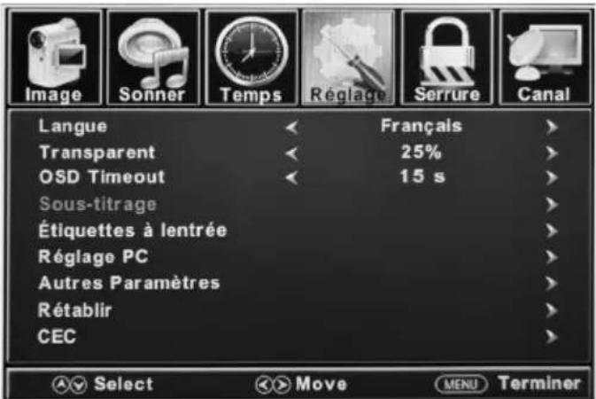 Furrion FDFS55C1A - Paramètres du PC - 1